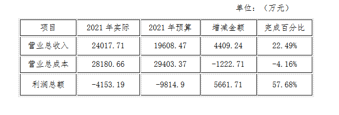 1658279221329924.png ec6986de34428796a6e94b229c71bb1.png